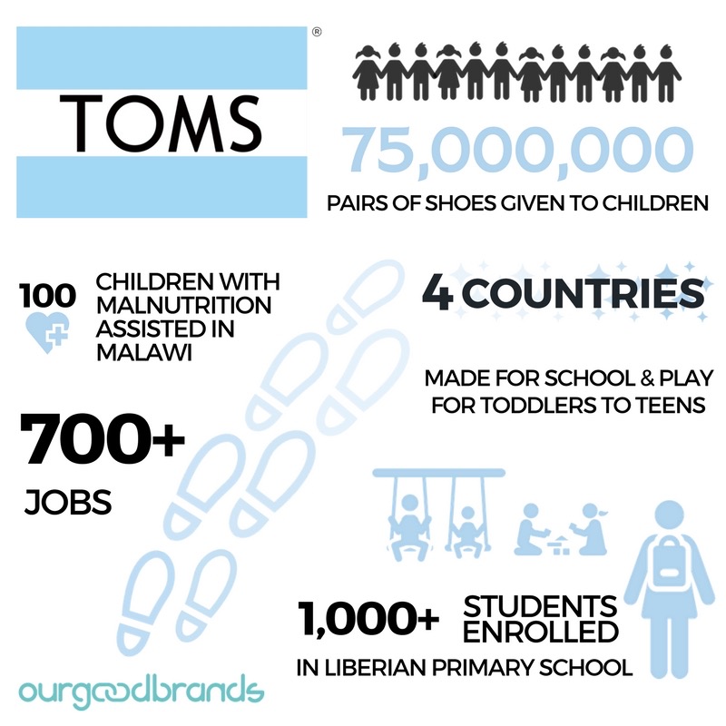 toms shoes social enterprise