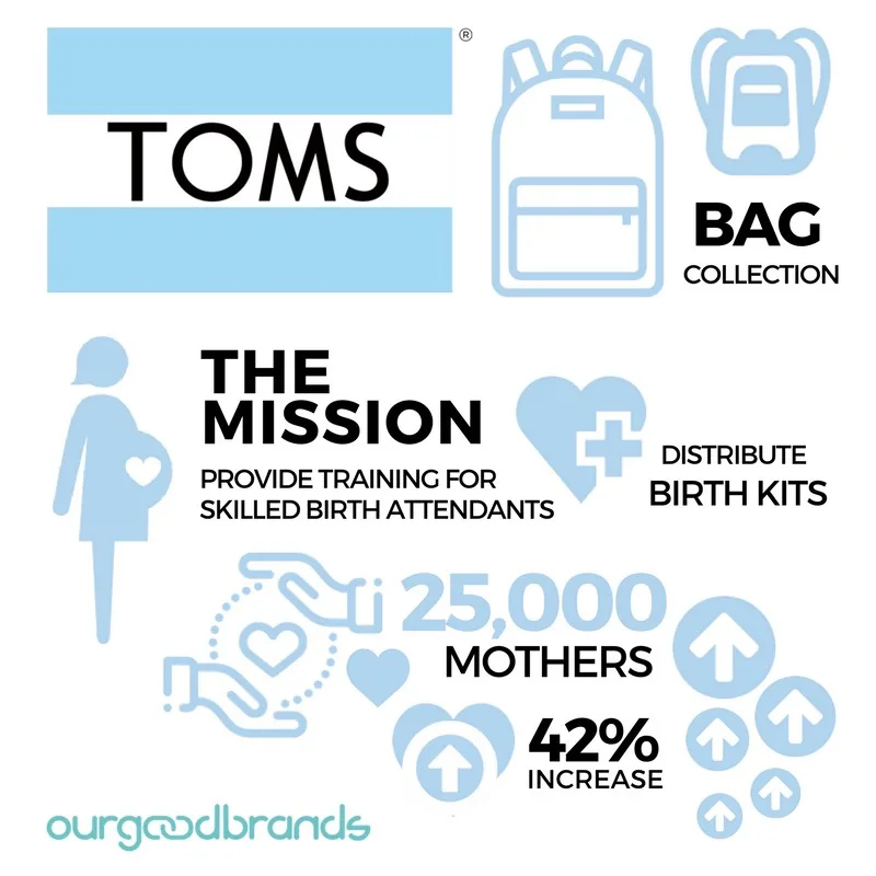 toms social enterprise