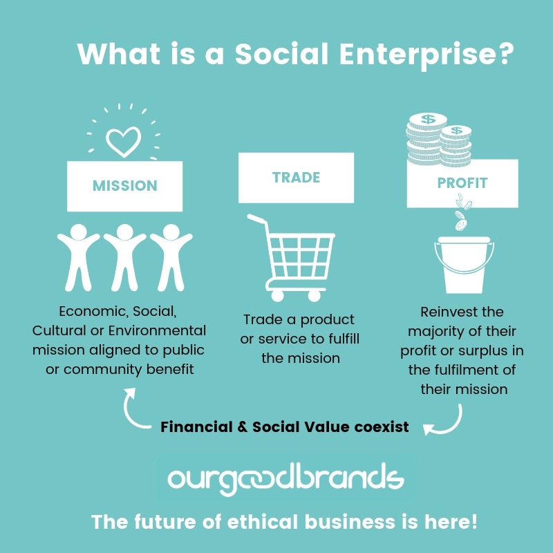 journey social enterprise